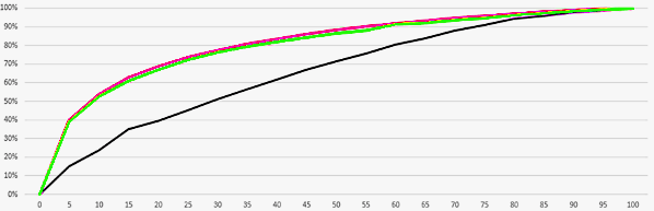 placera-redaktionellt-2021-DOnwnasdaq1600822700.png