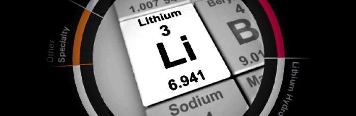 placera-redaktionellt-2021-Lithium_litium_700.png