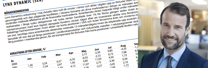 placera-redaktionellt-2021-Lynxdyn100622.png