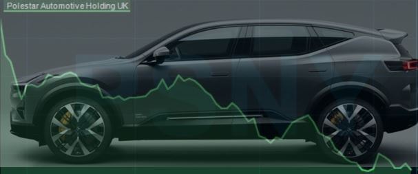 placera-redaktionellt-2021-PolestarSpac.JPG