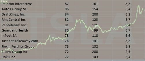 placera-redaktionellt-2021-Target1800.JPG