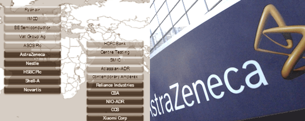 placera-redaktionellt-2021-astraunderviktad230921.png