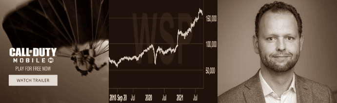 placera-redaktionellt-2021-didnerglobalfond700.png
