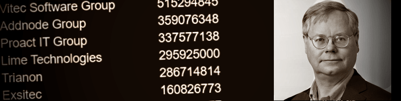 placera-redaktionellt-2021-martingren700260423.png