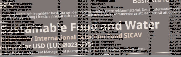 placera-redaktionellt-2021-nyafonder2408222.png