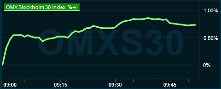 placera-redaktionellt-2023bilder-020124omx1000.png