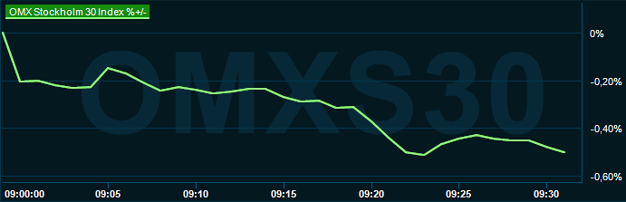 placera-redaktionellt-2023bilder-040624omx0930.png