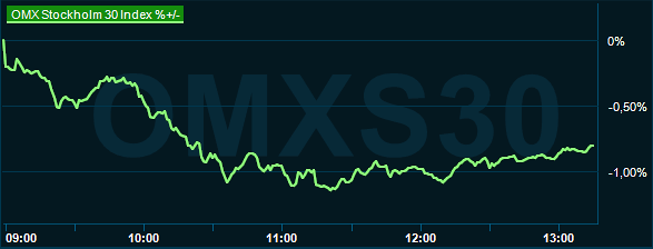 placera-redaktionellt-2023bilder-040624omx1300.png