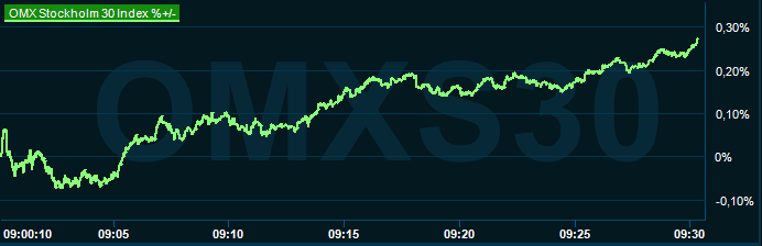 placera-redaktionellt-2023bilder-041223omx0930.png