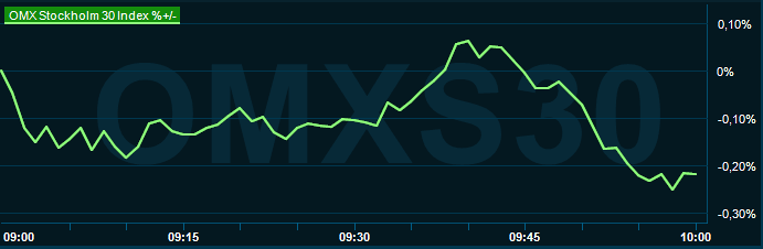 placera-redaktionellt-2023bilder-060324omx1000.png