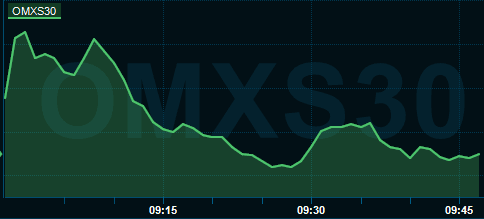 placera-redaktionellt-2023bilder-07102024OMX.PNG