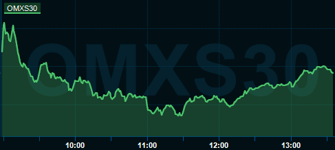 placera-redaktionellt-2023bilder-07102024OMX2.PNG