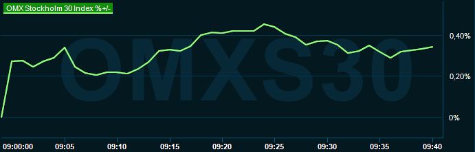 placera-redaktionellt-2023bilder-080424omx0940.png