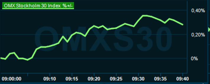 placera-redaktionellt-2023bilder-090224omx0930.png
