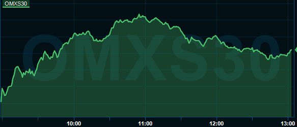 placera-redaktionellt-2023bilder-0908OMX2.PNG