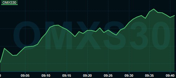 placera-redaktionellt-2023bilder-0908omx.PNG