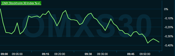 placera-redaktionellt-2023bilder-110424omx1000.png