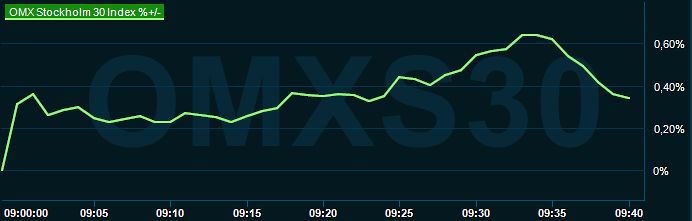 placera-redaktionellt-2023bilder-120924omx0945.png