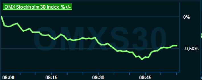 placera-redaktionellt-2023bilder-140723omx1000.png
