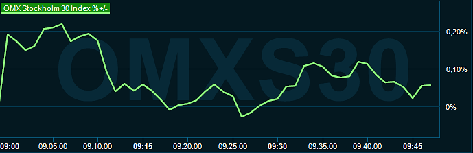 placera-redaktionellt-2023bilder-141123omx1000.png