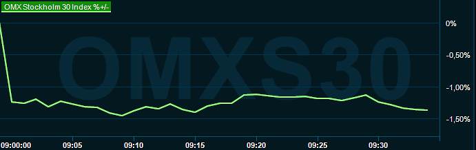 placera-redaktionellt-2023bilder-170124omx0930.png