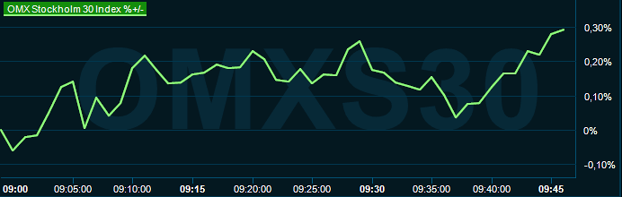 placera-redaktionellt-2023bilder-170424omx0945.png