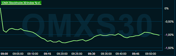 placera-redaktionellt-2023bilder-170823omx1000.png