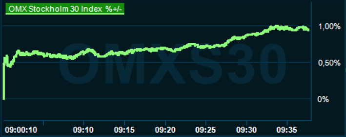 placera-redaktionellt-2023bilder-171123omx1000.png