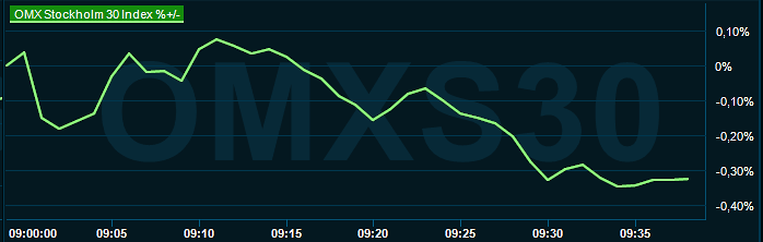 placera-redaktionellt-2023bilder-180324omx0930.png