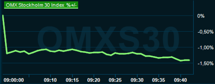 placera-redaktionellt-2023bilder-190424omx1000.png