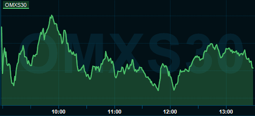 placera-redaktionellt-2023bilder-2009omx.PNG
