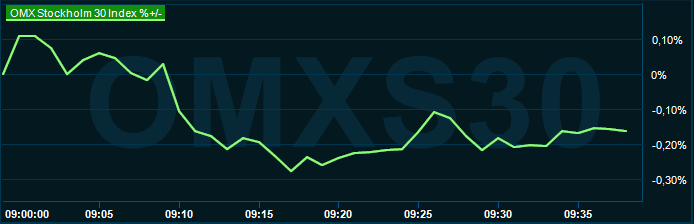 placera-redaktionellt-2023bilder-210224omx0940.png