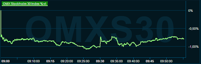 placera-redaktionellt-2023bilder-210923omx1000.png