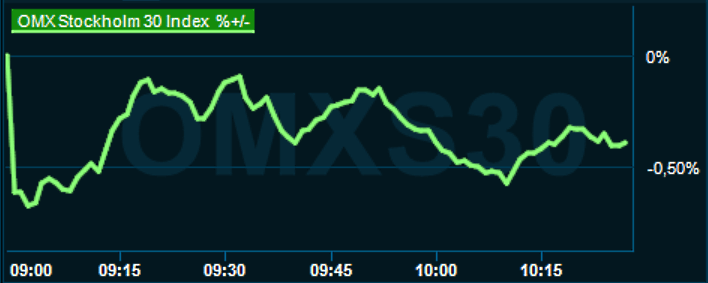 placera-redaktionellt-2023bilder-221923omx1000.png