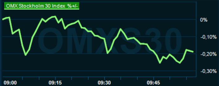 placera-redaktionellt-2023bilder-230224omx1000.png