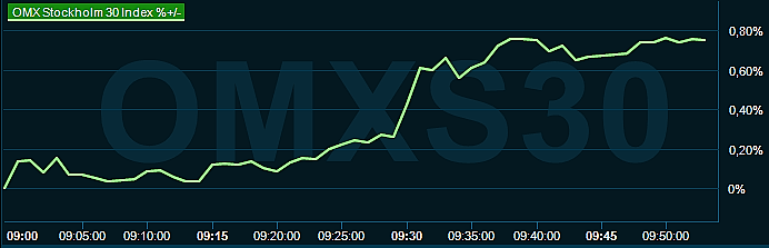 placera-redaktionellt-2023bilder-231123omx1000.png