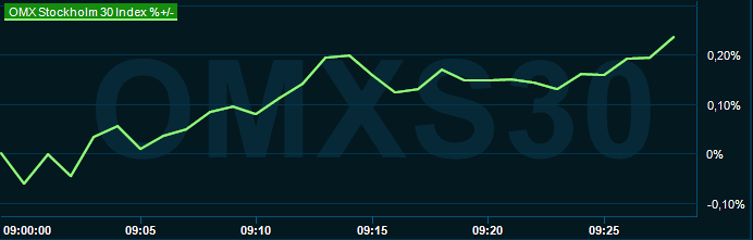 placera-redaktionellt-2023bilder-250324omx0930.png