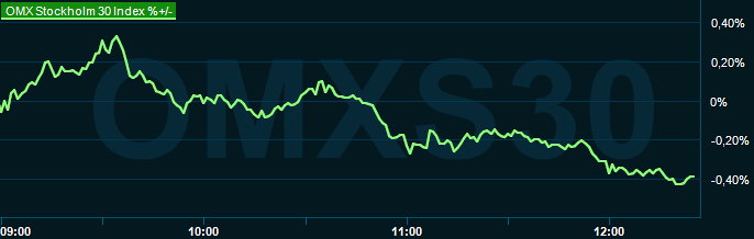 placera-redaktionellt-2023bilder-250324omx1225.png