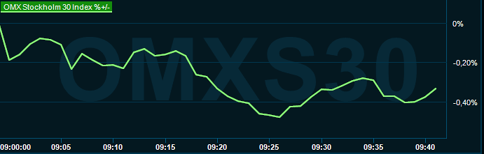 placera-redaktionellt-2023bilder-250424omx1000.png