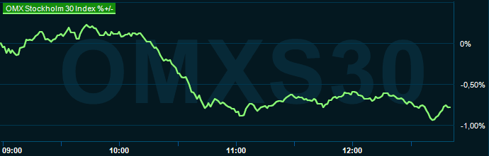 placera-redaktionellt-2023bilder-250923omx1300.png