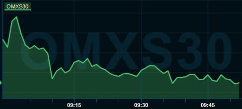 placera-redaktionellt-2023bilder-26082024OMX.PNG