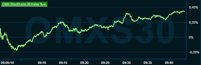 placera-redaktionellt-2023bilder-270923omx1000.png