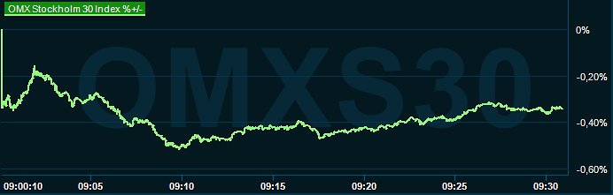 placera-redaktionellt-2023bilder-281123omx0930.png