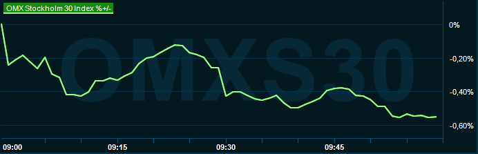 placera-redaktionellt-2023bilder-290524omx1000.png