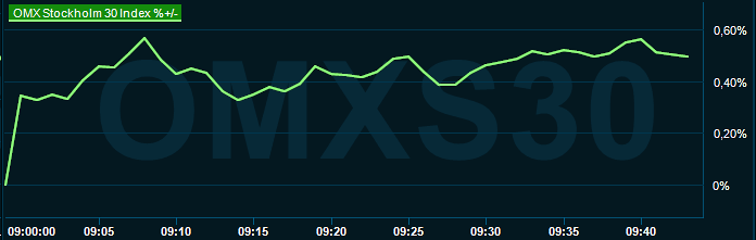 placera-redaktionellt-2023bilder-300724omx0945.png