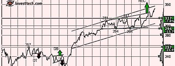 placera-redaktionellt-2023bilder-700TA240927.png