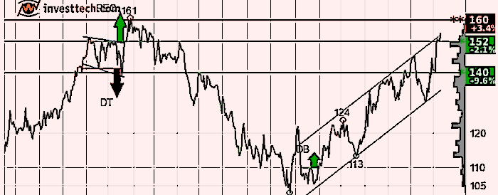 placera-redaktionellt-2023bilder-700sTA140524.png