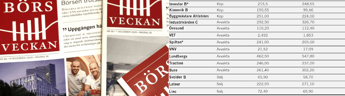 placera-redaktionellt-2023bilder-BV700130224.png