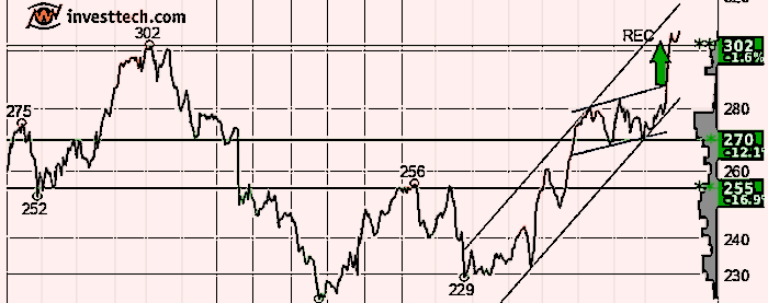 placera-redaktionellt-2023bilder-Bild300724700.png