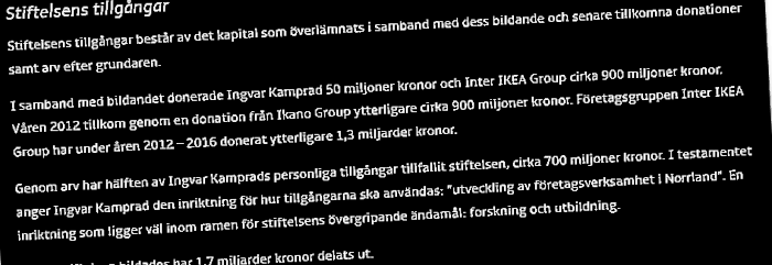 placera-redaktionellt-2023bilder-Ikeastiftelse.png